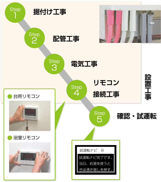 施工事例