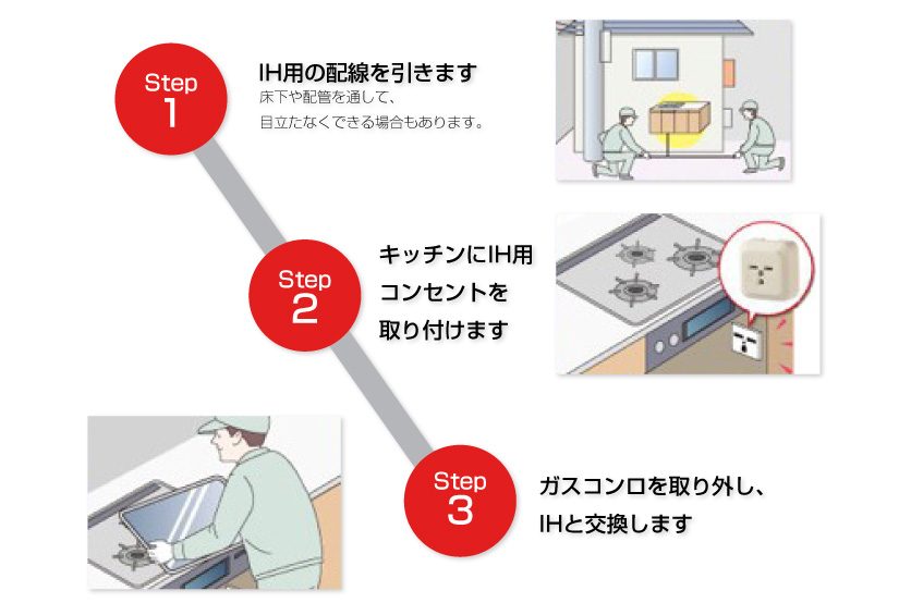 施工事例