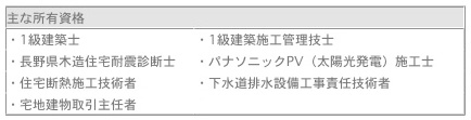 主な所有資格