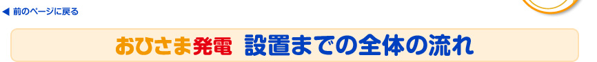 設置までの流れ