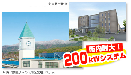 市内最大200kwシステム