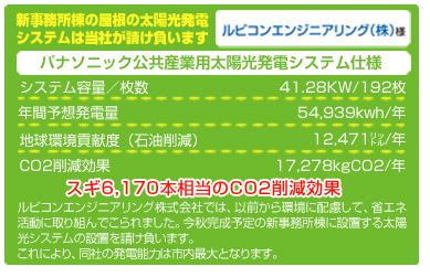 パナソニック公共産業用太陽光発電システム